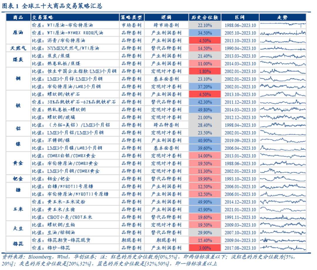 企业文化 第269页