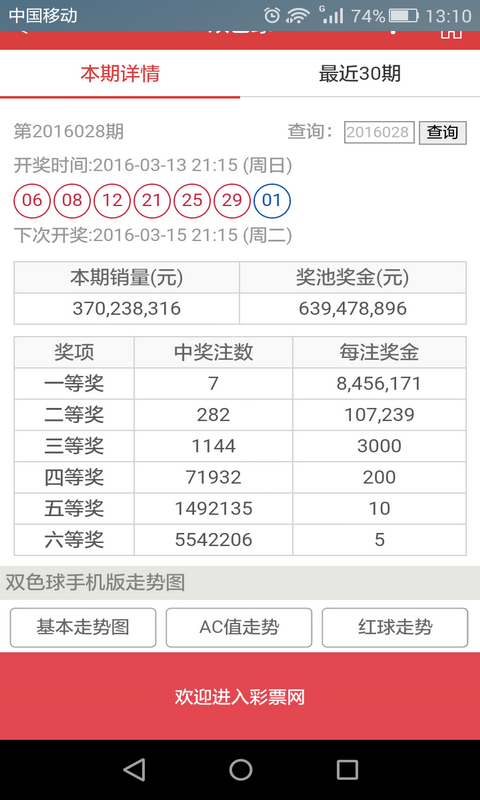 澳门六开彩资料免费大全今天,澳门六开彩资料免费大全——揭示犯罪风险与警示公众