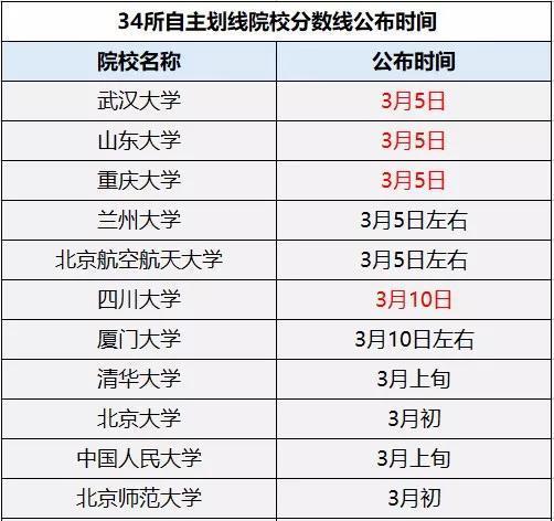 新澳门一码一肖100准打开,警惕虚假预测，新澳门一码一肖并非准确预测工具