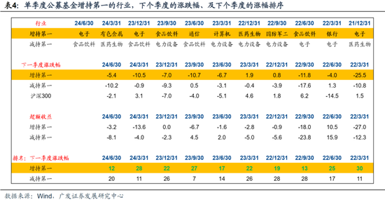 视死如归 第12页