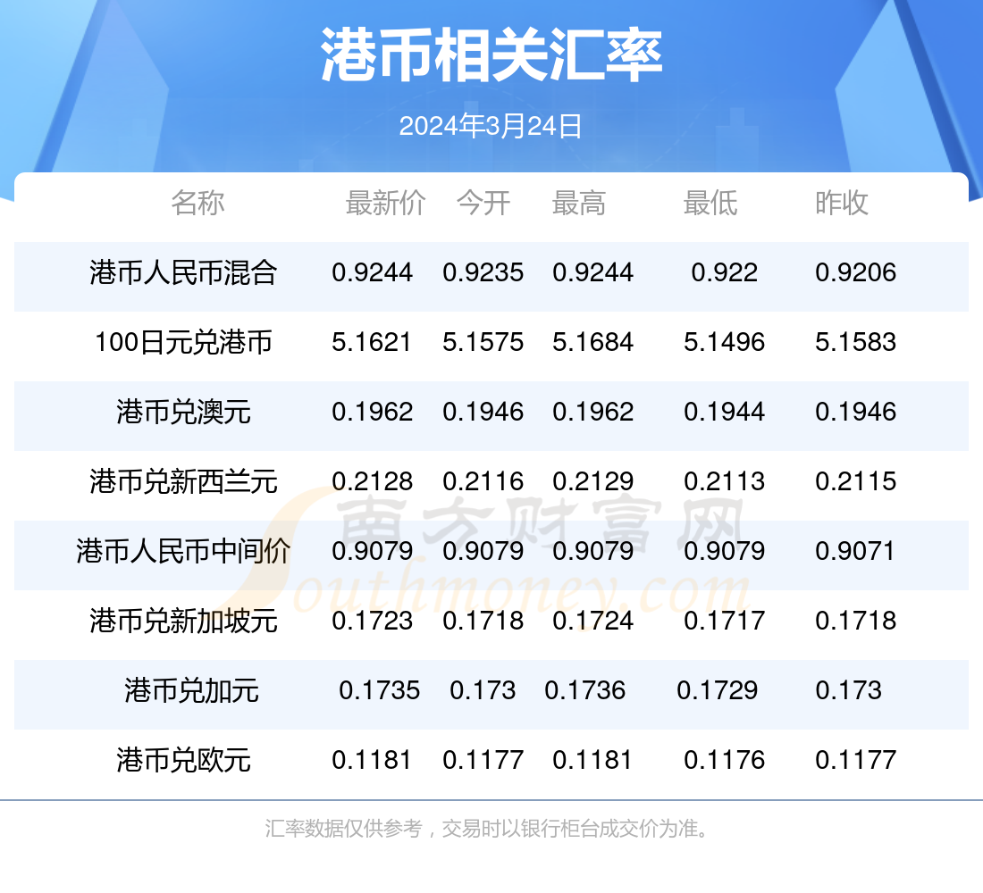 2024香港历史开奖记录,揭秘香港历史开奖记录，探寻2024年之前的彩票风云