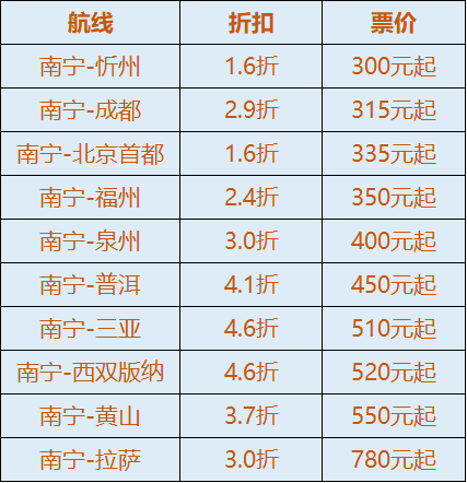 澳门一码一码100准确挂牌,澳门一码一码精准挂牌，探索真实准确的预测之道