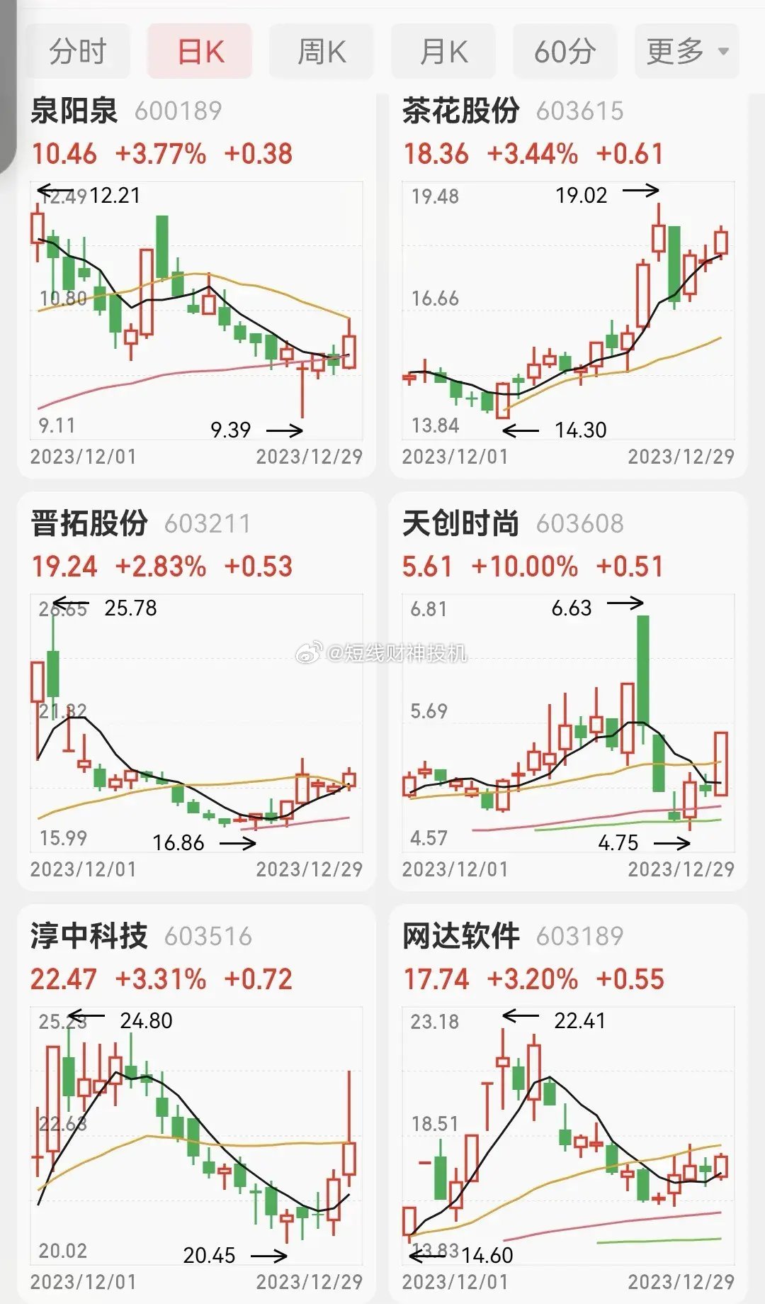 2024年12月 第99页