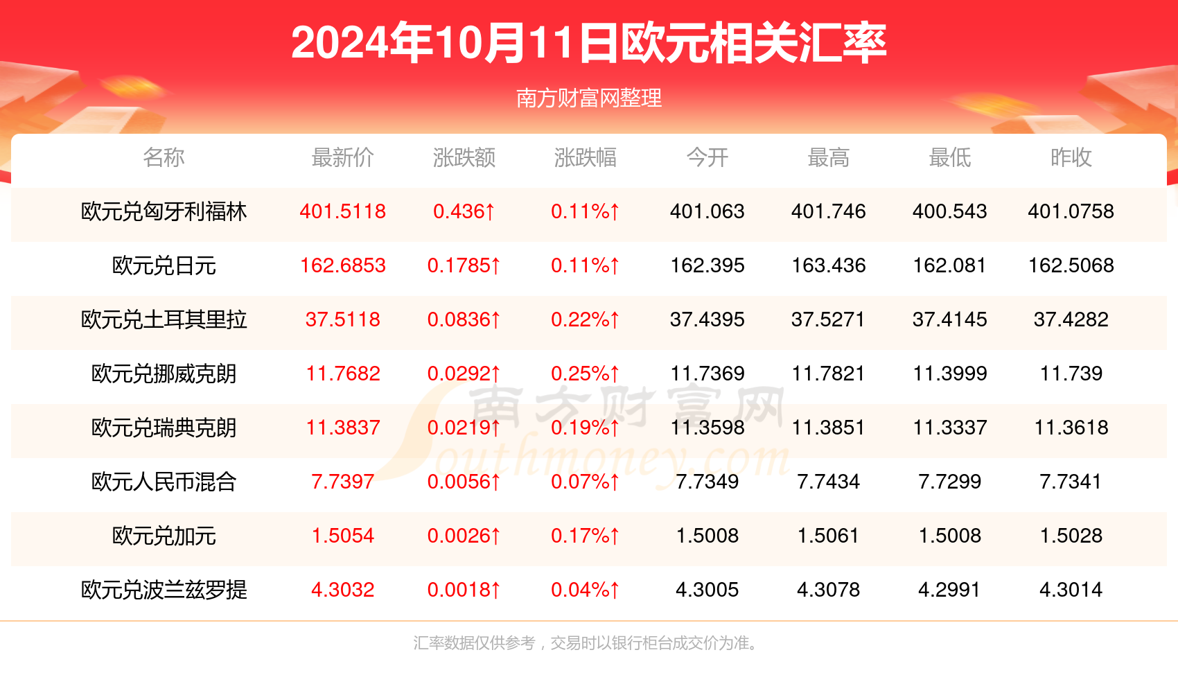 2024年新澳门天天开奖免费查询,探索新澳门天天开奖免费查询系统——开启未来的彩票之旅（2024年）