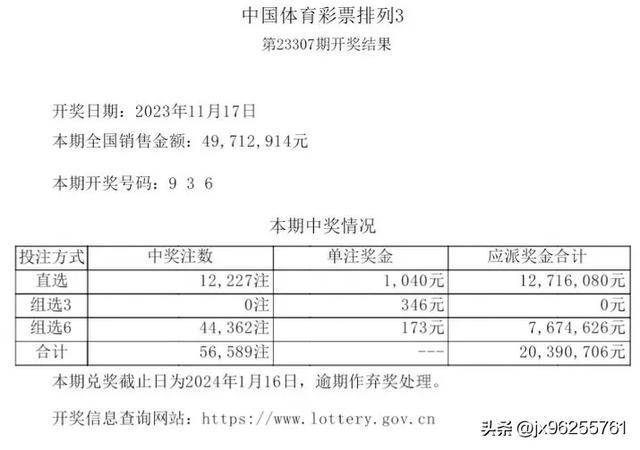 2024年12月 第16页