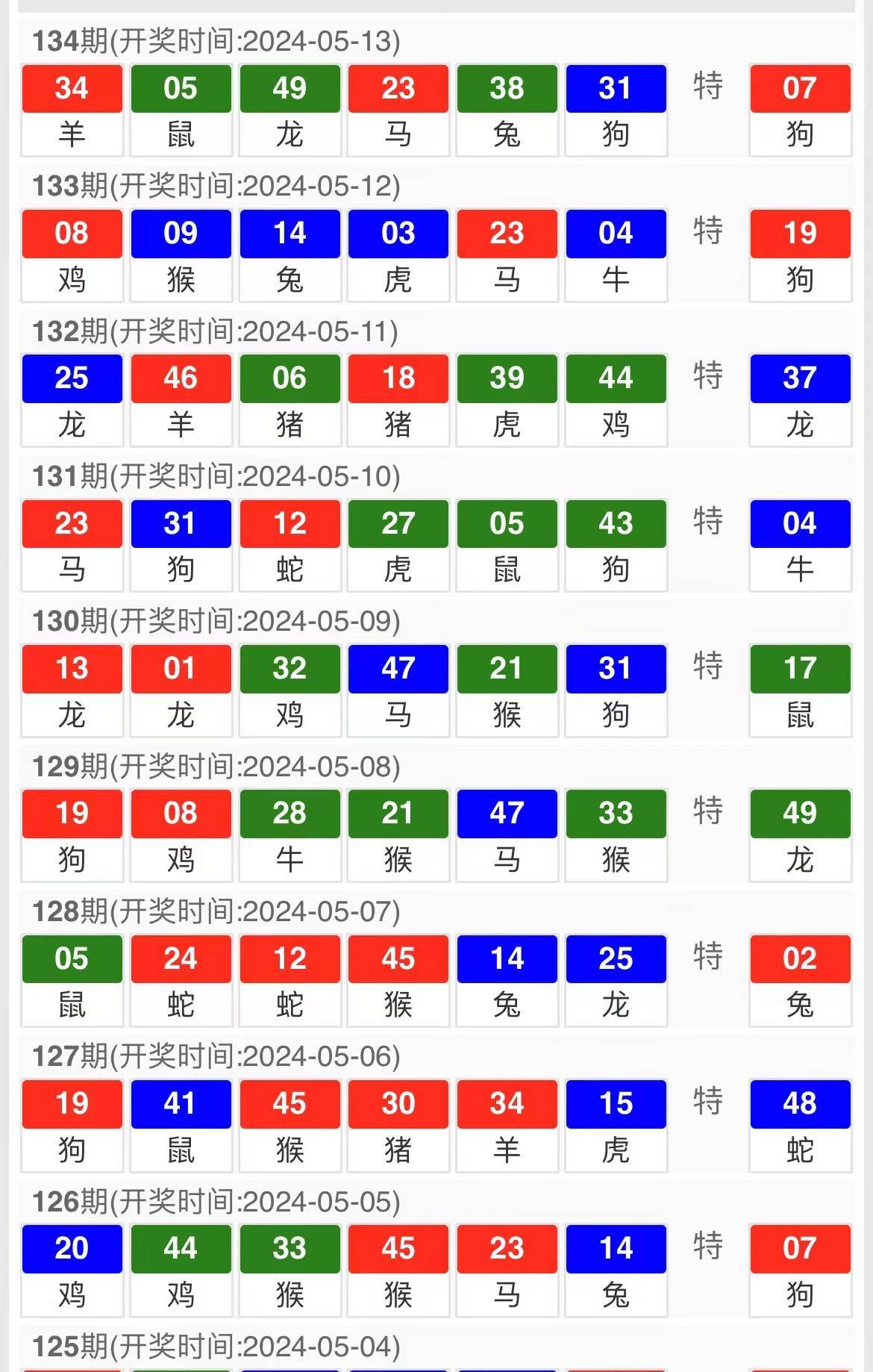 2025年1月1日 第56页