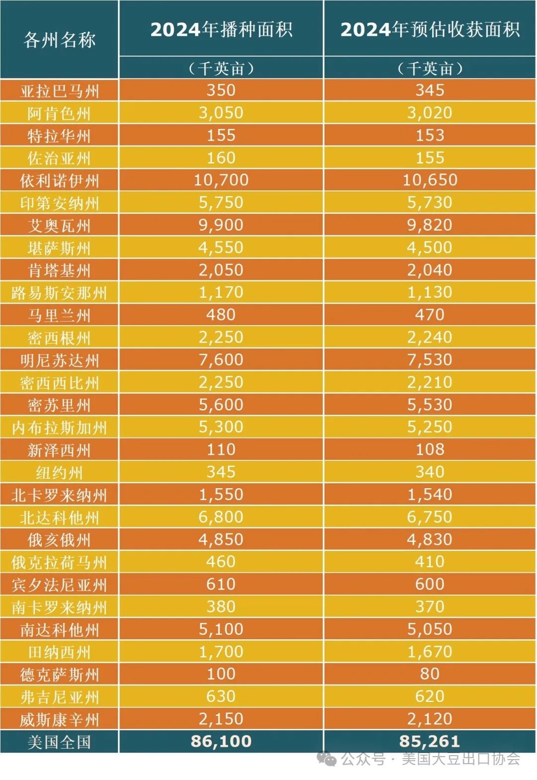 2025年1月1日 第48页