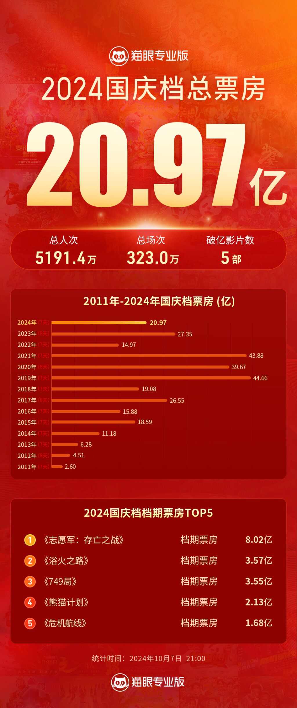 2025年1月2日 第54页