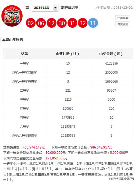 2024老澳门六今晚开奖号码,探索未知的奥秘，2024年老澳门六今晚的开奖号码