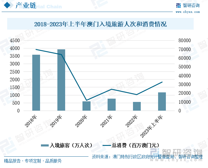 澳门王中王100%的资料2024年,澳门王中王的未来展望，聚焦在2024年的新篇章