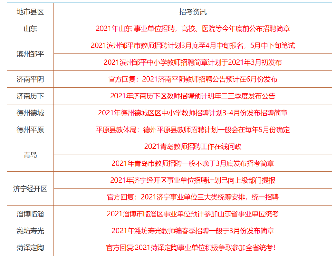 2025年1月3日 第31页