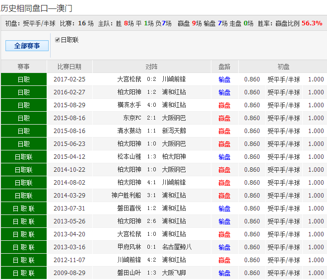 2025年1月3日 第17页