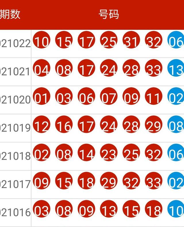 2024今晚新澳开奖号码,探索未知的奥秘，2024今晚新澳开奖号码展望