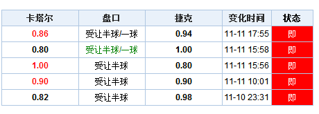 千军万马 第4页