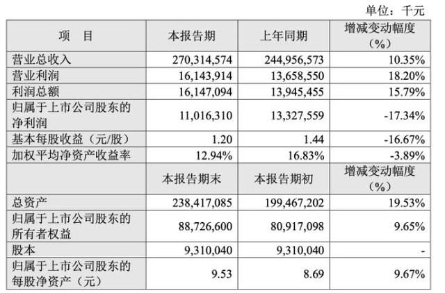 最准一码一肖100%,揭秘最准一码一肖，探寻预测背后的真相与逻辑（100%准确预测真的存在吗？）