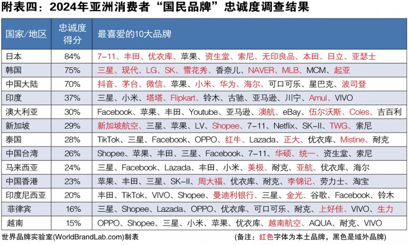 金戈铁马 第3页