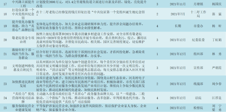 新澳门资料大全正版资料查询,关于新澳门资料大全正版资料查询的探讨与警示——警惕违法犯罪问题