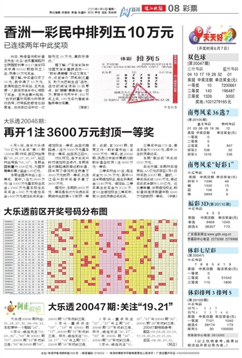 2024澳门天天开好彩大全开奖记录,澳门天天开好彩大全——2024年开奖记录分析