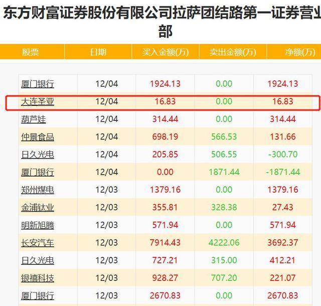 4949最快开奖资料4949,揭秘4949最快开奖资料，探索数字世界的神秘面纱