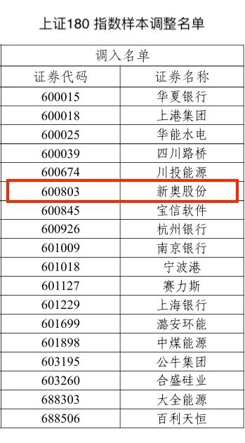 2024新奥历史开奖记录香港,揭秘香港新奥历史开奖记录，探寻未来的幸运之门