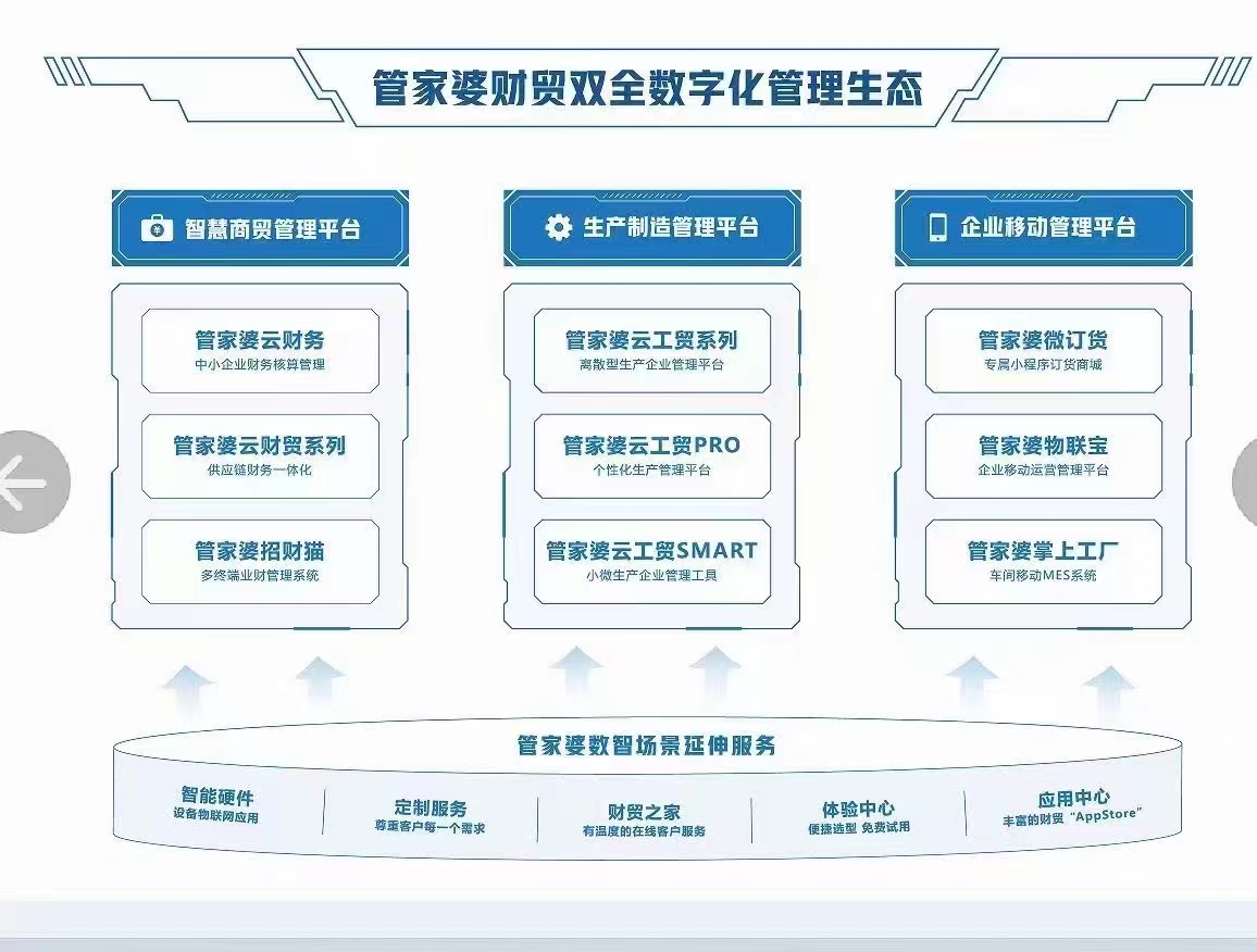 2024年正版管家婆最新版本,探索2024年正版管家婆最新版本，功能与特性的全面解析