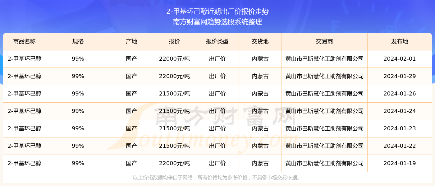 2025年1月10日 第48页