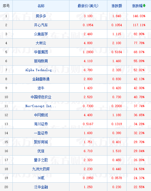 新澳今晚上9点30开奖结果是什么呢,新澳今晚9点30开奖结果揭晓，幸运降临，梦想成真