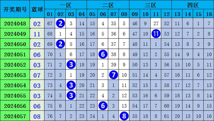 气势磅礴 第3页