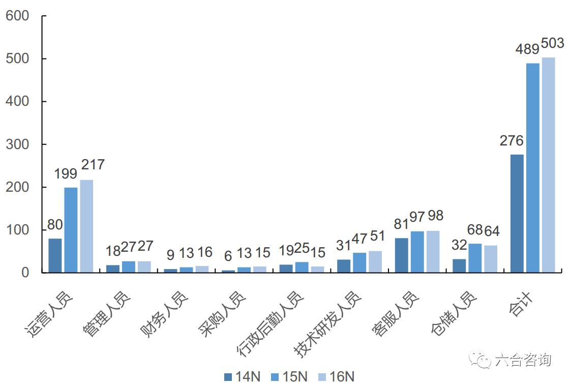 2023年香港+六+合+资料总站, 2023年香港六合资料总站，探索最新资讯与数据的汇聚之地