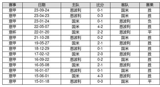 2024新奥历史开奖记录78期,揭秘新奥历史开奖记录第78期，一场期待与惊喜的盛宴