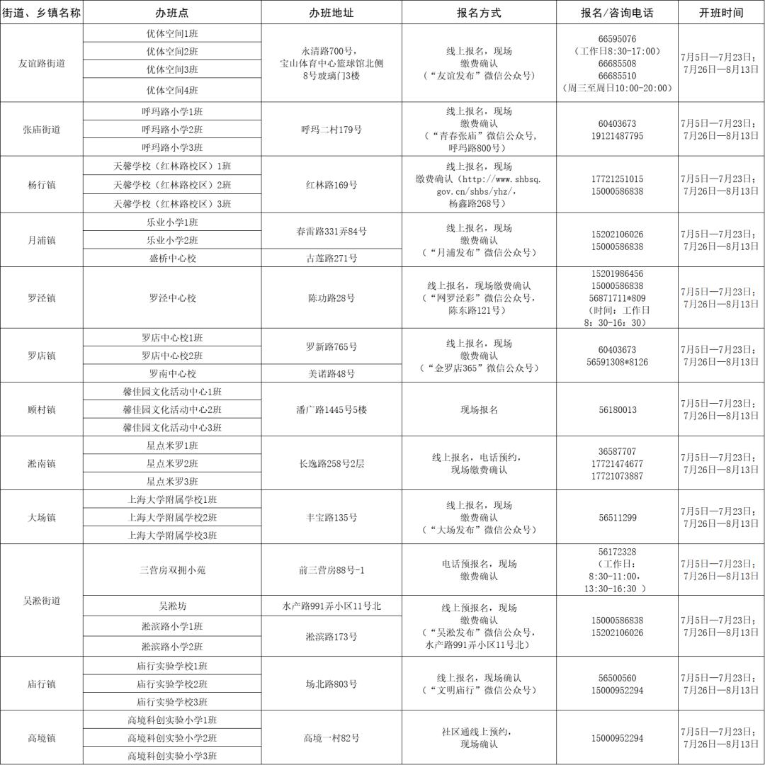 2024新澳最准的免费资料,揭秘2024新澳最准的免费资料，全方位解读最新动态与策略