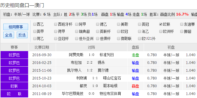 新奥澳彩资料免费提供,新奥澳彩资料免费提供，探索彩票世界的机遇与挑战