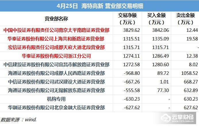 7777788888精准免费四肖,揭秘精准免费四肖预测——77777与88888的神秘面纱