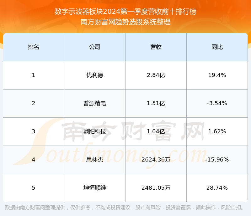 2024新奥资料免费精准39,揭秘2024新奥资料，免费获取精准39秘籍