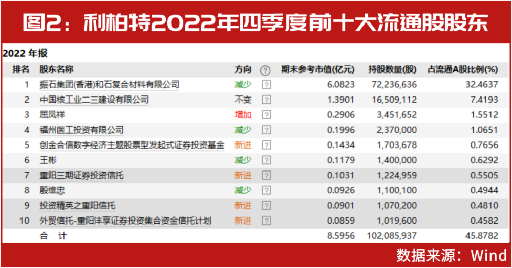 2025年1月15日 第9页