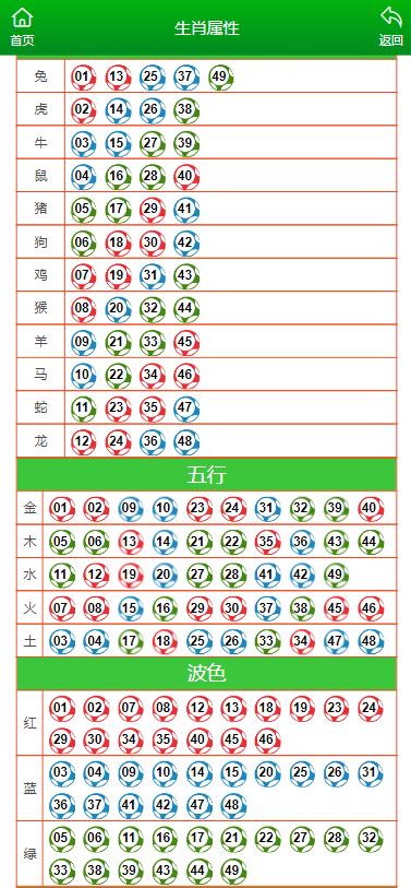 澳门特马今天开奖结果,澳门特马今天开奖结果及背后文化解读