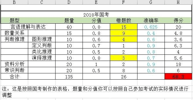 澳门一码一码100准确张子慧,澳门一码一码100准确张子慧，揭秘彩票背后的秘密与智慧投注策略