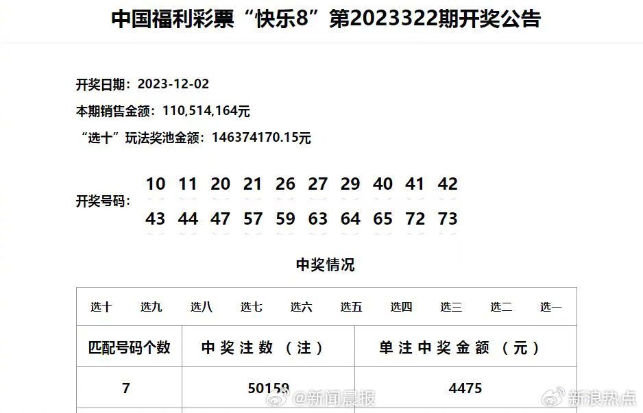 新澳门六开奖结果2024开奖记录,澳门新开奖结果2024年开奖记录，探索与期待