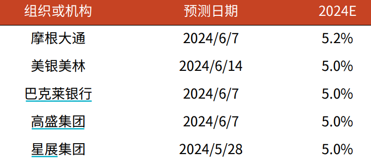 2025年1月17日 第45页