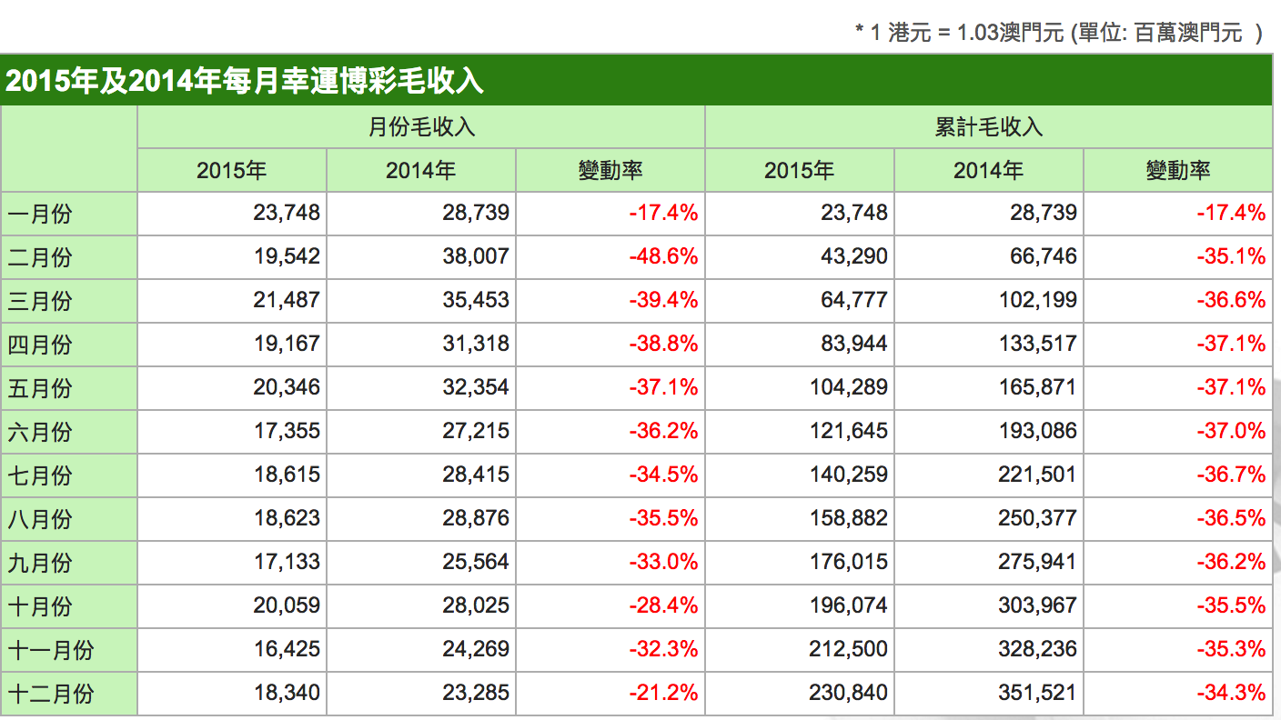 新澳门六2004开奖记录,新澳门六2004开奖记录，历史数据与深度解析