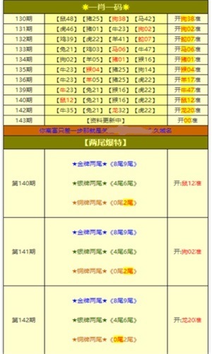 118免费正版资料大全,探索与发现，关于118免费正版资料大全的世界