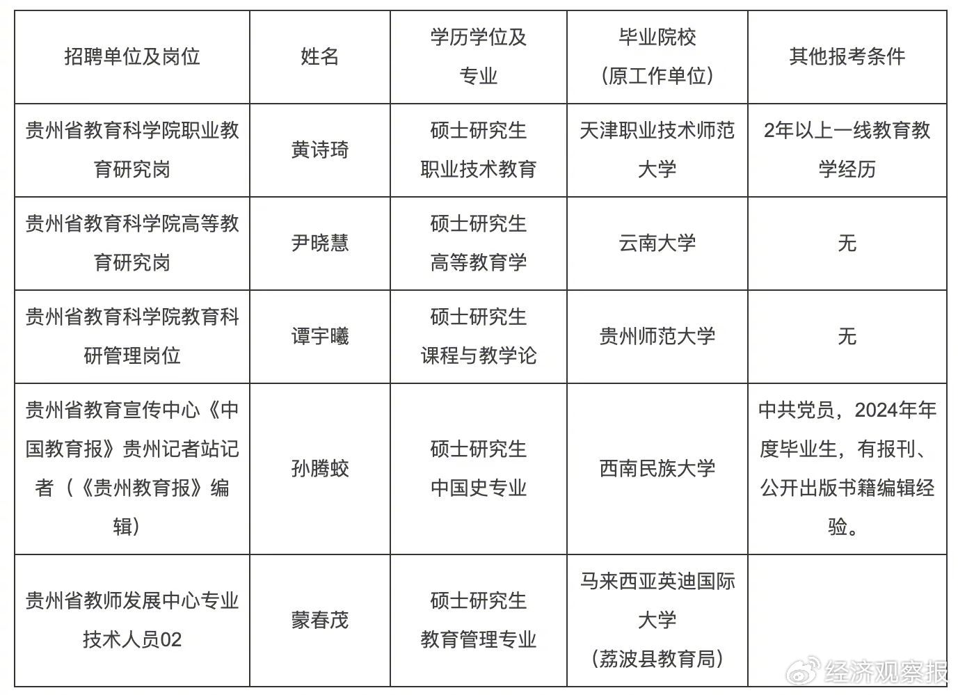 2024管家婆资料一肖,探索未来，揭秘2024年管家婆资料中的生肖奥秘