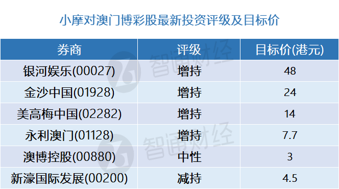 2024新澳资料免费精准17码,关于新澳资料免费精准预测与未来趋势分析