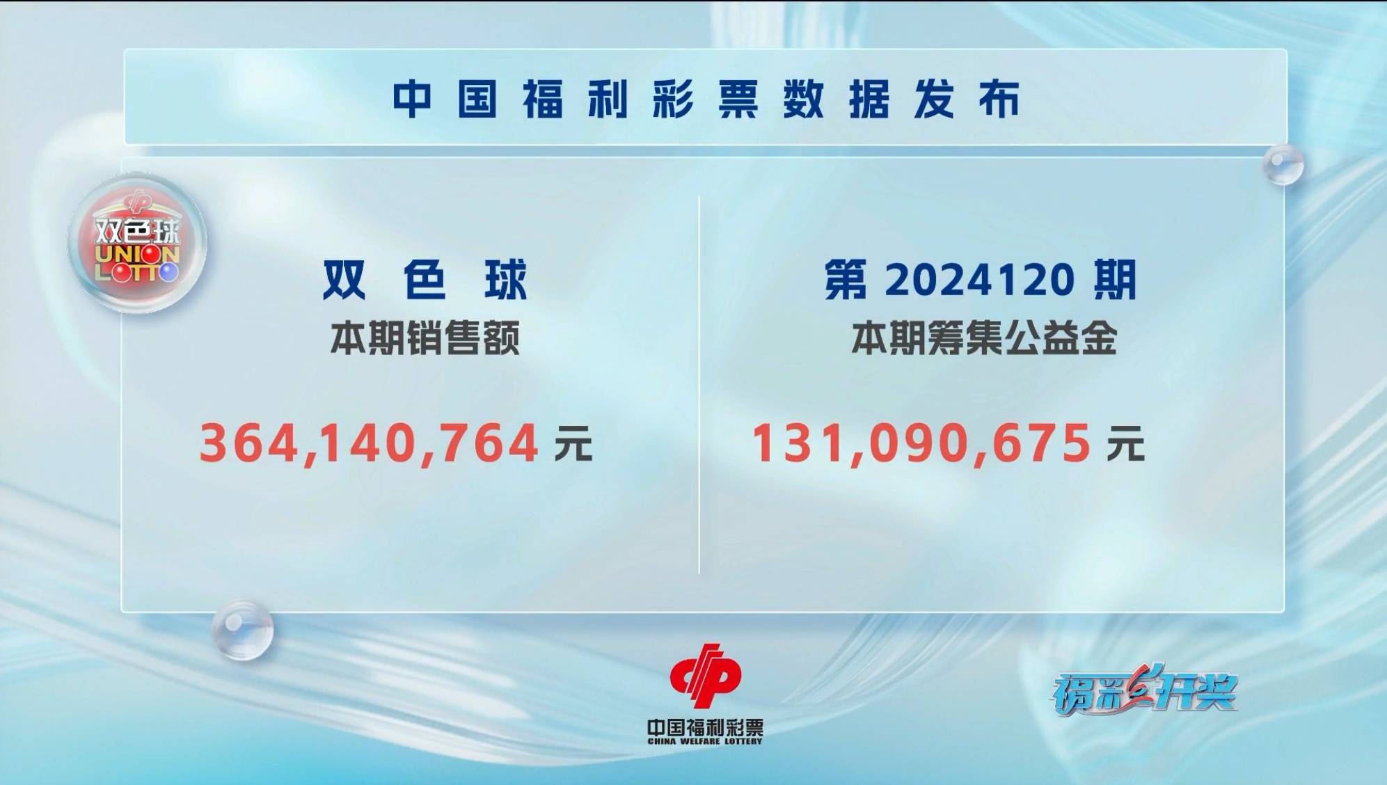 2025今晚澳门开什么号码,澳门彩票的未来展望，探索2025今晚的开奖号码