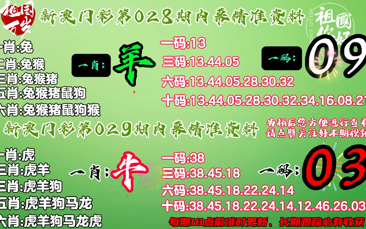 澳门今晚必开一肖1,澳门今晚必开一肖——揭开犯罪现象的真相与反思