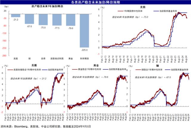 2025新澳今晚资料鸡号几号,探索未来，关于新澳今晚资料鸡号的研究与预测（关键词，新澳、今晚资料、鸡号、预测）