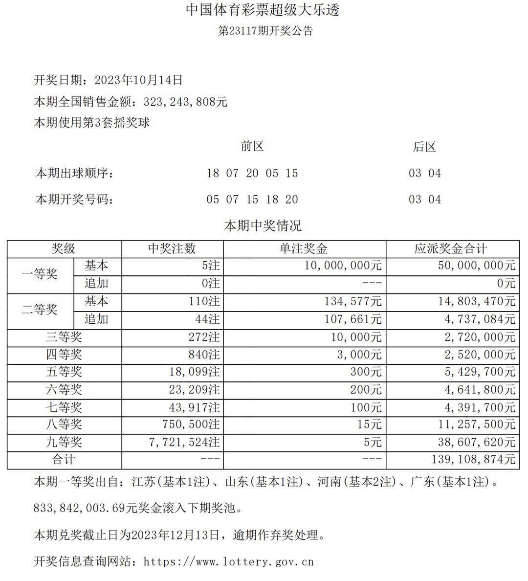 2025新奥今晚开奖号码,探索未来幸运之门，2025新奥今晚开奖号码预测与解析