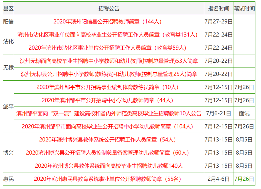 2025年1月 第86页