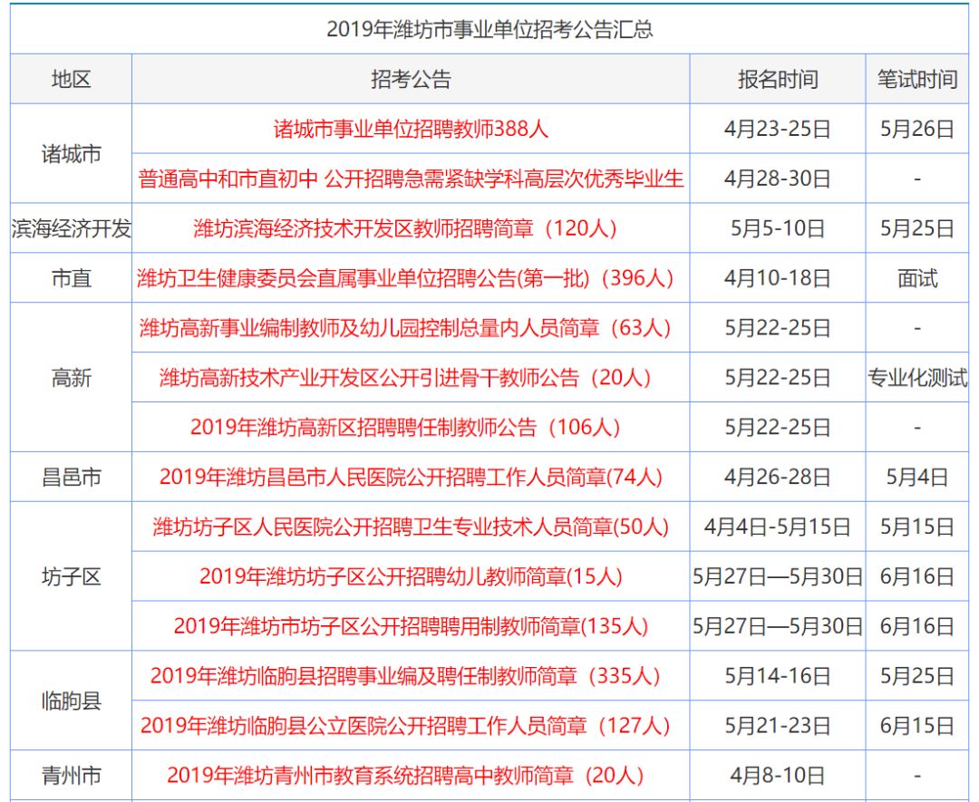 2025香港资料大全正新版,香港资料大全 2025最新版概述