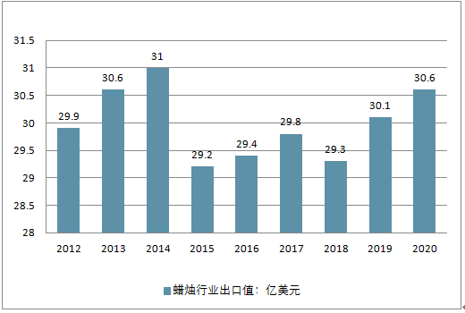 2025最新奥马资料,探索未来，最新奥马资料与未来趋势分析（2025年展望）